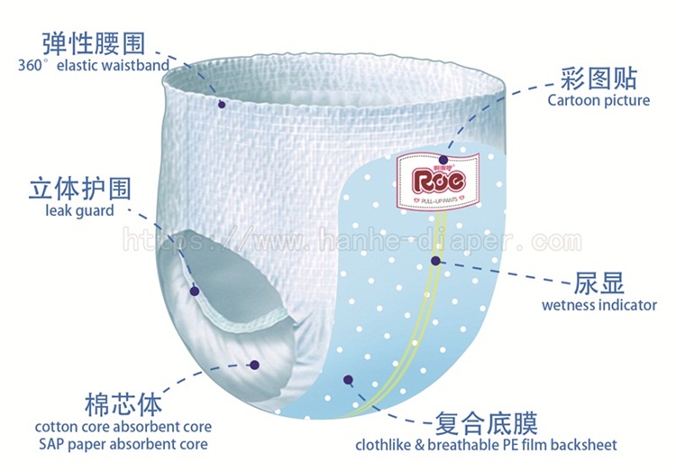 baby pants nappy manufacturer